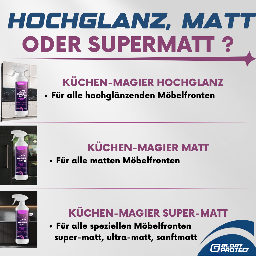 KÜCHEN-FRONTEN-MAGIER FÜR MATTE FRONTEN