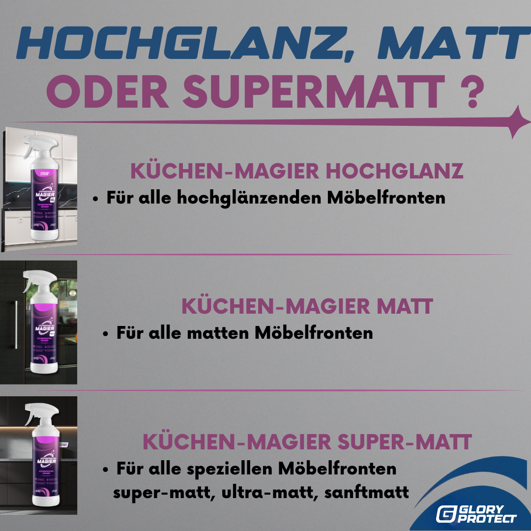 KÜCHEN-FRONTEN-MAGIER FÜR SUPER-MATTE FRONTEN