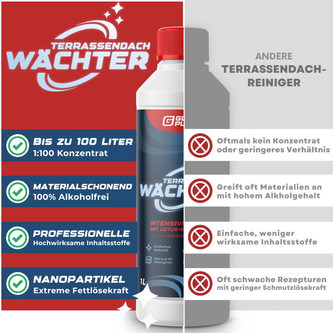 TERRASSENDACH-WÄCHTER