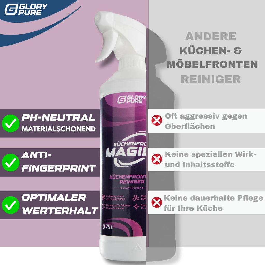 KÜCHEN-FRONTEN-MAGIER FÜR HOCHGLANZ FRONTEN