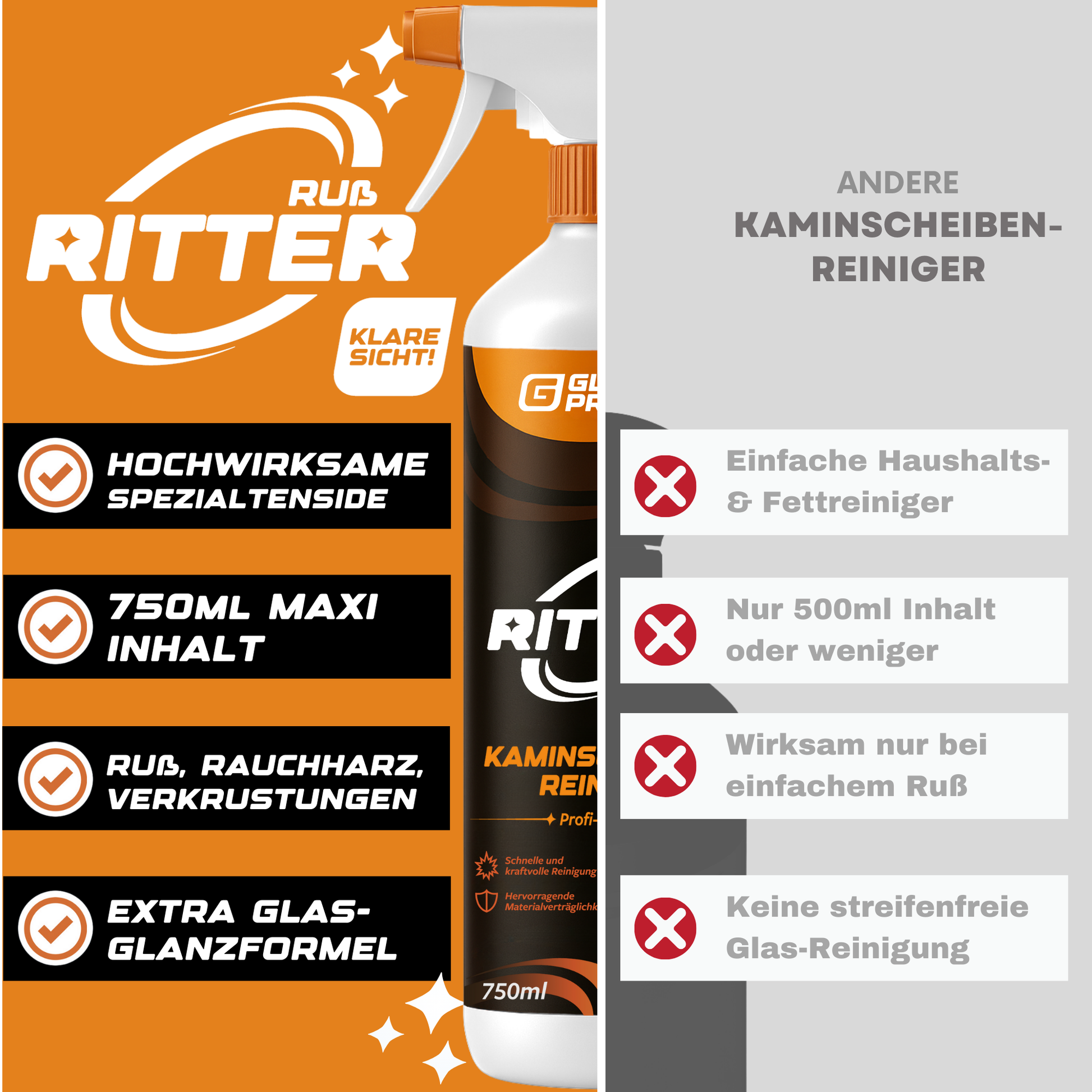 Kaminscheiben-Reiniger RUSS-RITTER Klare Sicht !