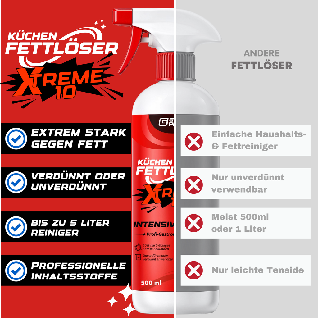 KÜCHEN-FETTLÖSER XTREME 10