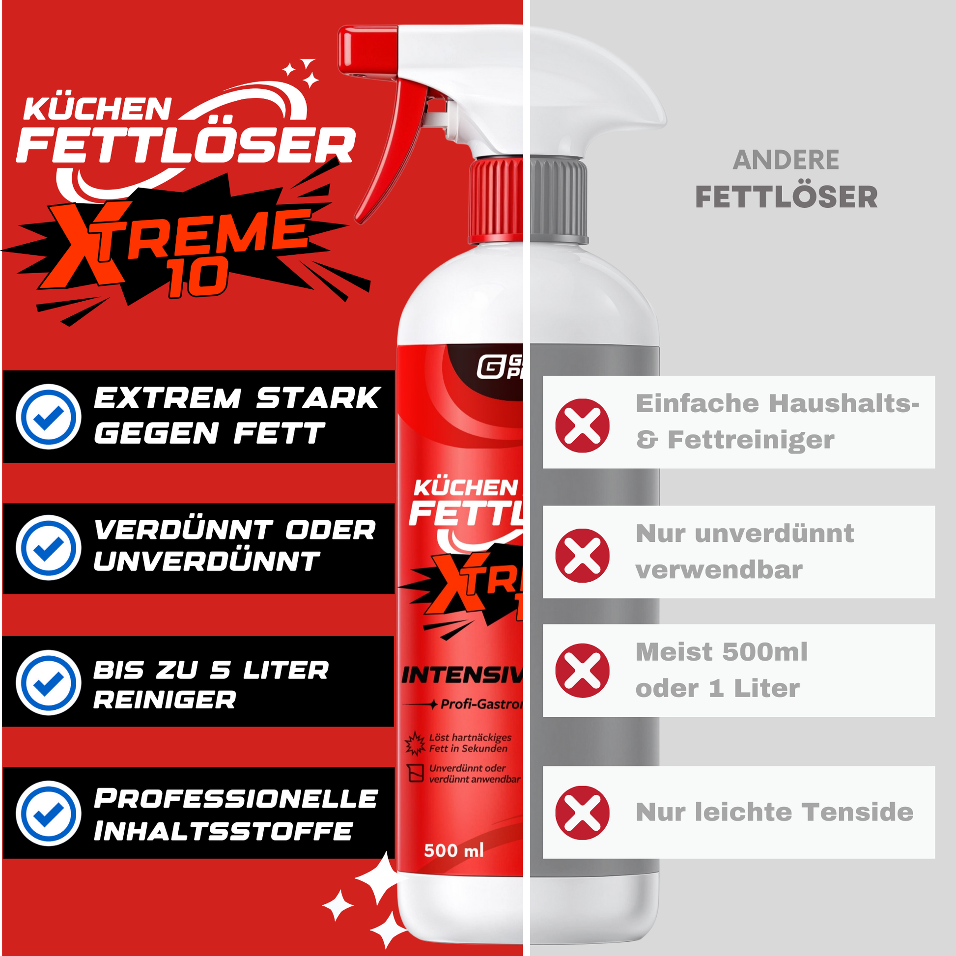KÜCHEN-FETTLÖSER XTREME 10